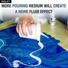 KALAY Acrylic Paint Thinner 60ml/250ml/500ml Non-Toxlc & Flow Medium - Premium Quality For Professional Artists & Hobby Painters, Enhances Paint Consistency & Flow On Canvas, Paper, Panels, Professional Art Materials | Sleek Containers Versatile Use - Diluent - View 7