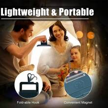 1PC/2PCS Multi-Functional Tent Lamp With Built-In Powerful Light Fan, Type-C Charging, LED Display With Three-Speed Wind And Light Adjustment, Magnetic Hook For Portable Design. - A - View 4
