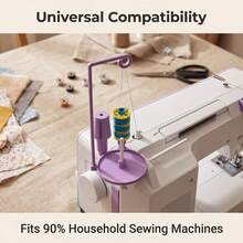 Three-Roll Sewing Machine Thread Stand - For Home Embroidery, Detachable Sewing Storage Stand, Sewing Machine Special Thread Stand - Multicolor - View 3