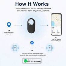 RSH Mini Wireless Tracker Compatible With AirTag, Precise Positioning Tracker, Long Battery Life, Pet, Wallet, Backpack, Key, Luggage Item Finder, Advanced Anti-Loss Locator For IOS Devices - Easy To Use Find My APP, Anti-Loss Reminder And Precise Location Sharing - Multicolor - View 5