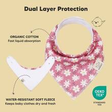 Paquete De 10 Baberos Orgnicos Con Bandana Para Bebs - Baberos Tipo Bandana De Algodn Para Nios Y Nias - Baberos Para Denticin - Baberos Para Bebs Tea Party - inicial - Ver 2