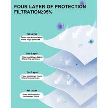 KN95 Face Masks Black Adults, Individually Wrapped, Breathable Disposable KN95 With Elastic Ear Loop - B - View 2