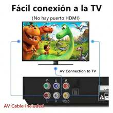 Black DVD, USB, Audio And Video Player For Home Use - View 8