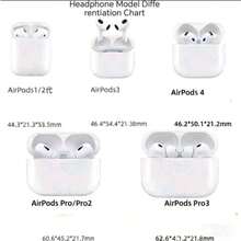 1pc Cute 3D Ear-Shaped Soft Silicone Protective Case, Shockproof Anti-Scratch Durable, Creative Accessory With Hanging Hook - Multicolor - View 3