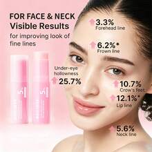 PDRN 粉紅膠原蛋白豐盈多效棒 | 全方位 Volufiline、PDRN、NAD 棒，打造年輕外觀，淡化細紋，緊緻抗老護理 | 適用於眼下、頸部、額頭、鼻唇溝、唇部護理 | 韓系保養 - 粉紅色*2 - 查看 2