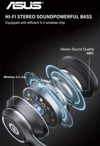 ASUS D96 Earbud Nirkabel dengan Peredam Kebisingan ENC dan Mikrofon, Mode Ganda Kabel/Bluetooth 3.5mm, Earphone Gaming dengan Waktu Siaga Panjang - View 7