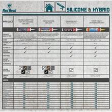0826 Silicone Sealant Architectural Grade, 9.8 Oz. - Clear + 9.8 Oz + Pack Of 1 - View 5