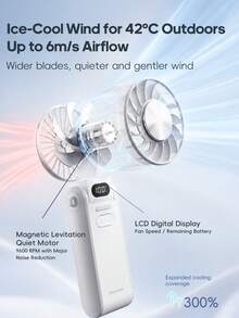 kinscoter 1個 3600mAh可充電式小型便攜手持風扇，戶外露營旅行空調，LED顯示，100段風速調節，個人冷卻迷你手持摺疊電風扇 - 手持 - 查看 6
