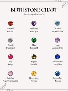 Customized Name Birthstone Bracelet, Minimalist Name Letter Bracelet, Family Birthstone Bracelet - Multicolor - View 7