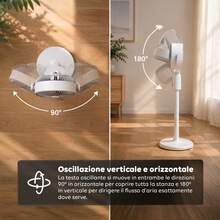 Avilia Ventilatore a Piantana Ricaricabile – 3 Altezze, Telecomando e Aromaterapia - Ventilatore da scrivania - Visualizzare 3