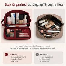 1 Large Capacity Waterproof Makeup Bag – Portable Travel Cosmetic Storage Bag With Multiple Compartments.Pencil Pouch(All-Season Back To School Supplies)Note: Medium And Small Sizes Are Single-Layer - View 4