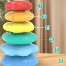Spiral Rainbow Stacking Rings Toy, Montessori Sensory Stacking Tower, Early Learning Toy, Develops Fine Motor Skills And Hand-Eye Coordination, Suitable For Stacking Play Gift For Boys And Girls 18 Months And Up - Multicolor - View 9