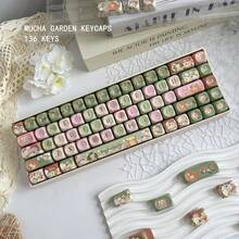 Mucha Garden 新鮮綠色與粉色主題可愛 MOA 五面熱昇華鍵帽，適用於機械鍵盤 - 查看 1