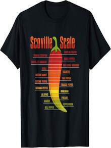 Dise?o de camiseta para entusiastas del chile habanero con gráfico de la unidad de calor Scoville. - Negro - Ver 1