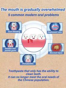 colgate 1pc Herbal Gum Care Toothpaste, Herbal Formula, Fresh Breath, Relieve Oral Inflammation, Repair Gums, Orange Scent (90g/3.17 Oz) - Herbal Formula - View 9