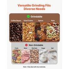Electric Grain Mill Grinder, 0.3 Lbs Commercial Spice Grinders, High Speed 850W Stainless Steel Pulverizer Powder Machine, For Dry Grains, Spices, Cereals, Coffee, Corn & Pepper, Straight Type - 150 Gal 900 W - View 2