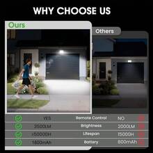 Luz de pared solar LED exterior de 5m con control remoto y sensor, reflector solar, luz de solar IP65 impermeable, adecuada para jardín, patio, entrada - 1 unidad - Ver 9
