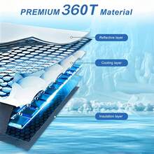 Car Windshield Sunshade, UV Protection, Protects Your Car From Sun Damage & Overheating, Fits Most Cars & SUVs, Summer Essential - A - View 3