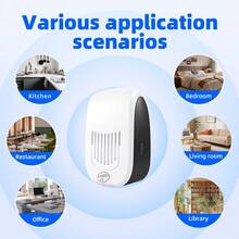 AI Ultrasonic Rodent Repeller, Household Insect Repellent, Ultrasonic Pest Control Device Suitable For Home And Commercial Multi-Scenario Use, USB Powered, Suitable For Home/Hotel/Warehouse Use Ultrasonic Mosquito Repeller - White - View 3