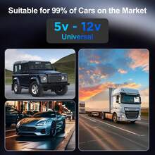 60W USB C Car Charger – Dual Port PD 30W + 30W High-Speed Fast Charging Adapter, Ultra-Compact And Durable USB C Car Charger Compatible With IPhone And More – Black - Car Charger - View 5