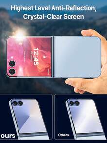 2片裝高清晰透明鋼化玻璃螢幕保護貼，相容 Galaxy Z Flip 8/Z/Z Flip 6/Z Flip 5 折疊手機，全螢幕覆蓋，易安裝，手機配件 - 無色 - 查看 2