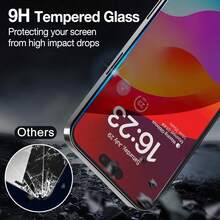 XINHONGYU 6片裝 17 Pro Max 隱私防窺螢幕保護貼，防偷窺、防間諜，鋼化玻璃，防刮、防摔、防油，耐刮塗層，相容手機殼，適用 17 Pro、Air、16 Pro Max、15-11 系列 - 黑色 - 查看 7