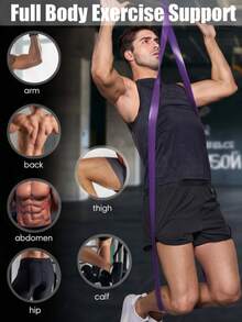 BSKT 1/5pcs Multi-Color Multi-Function Elastic Resistance Bands, Home Body Shaping Upper Body Strength Training Equipment, Suitable For Fitness Beginners, Foldable Portable Storage Compatible With Multiple Fitness Exercises, High Rebound Uniform Elasticity Fabric, Multiple Resistance Levels Optional, Lightweight Foldable And Portable Storage, Soft And Controllable Resistance, Can Complete Chest Expansion, Stretching, Shoulder And Back Shaping, Arm Strengthening And Other Training Exercises, Dedicated For Home, Dormitory Fragmented Light Strength Training, Easy For Zero-Based Fitness People To Get Started - Multicolor - View 2