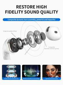 2026 New Air7 Wireless Earbuds For Sports, Bluetooth Headphones With Ear Hooks, Sweatproof, Long Battery For Running - Default - View 4
