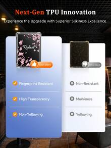 Ayotu Custom Sakura Pattern & Name Transparent Kindle Protective Case, Suitable For All-New Kindle Paperwhite 12th Generation (2024 Model, 7 Inch, Thin & Scratch-Resistant Silicone Back Cover Compatible With 6" All-New Kindle (11th Generation-2024/2022 Release, Compatible With Clara Colour, Clara Bw 6 Inch, Libra Colour 7 Inch - Multicolor - View 9