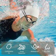 1pc Silicone Swim Cap, Waterproof, Anti-Slip, Comfortable And Breathable, High Elasticity, Unisex, Swimming Gear, Beach Essential, Beach Accessory, Pool Float - Multicolor - View 7