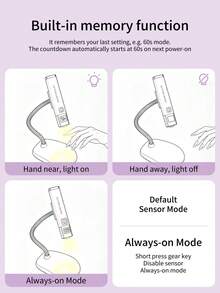 1件迷你可充電UV LED美甲燈，適用於凝膠美甲，快速乾燥美甲固化機 UV LED凝膠指甲油烘乾機 美甲工具 可充電美甲沙龍設備 - 紫丁香色 - 查看 8