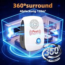 AI Ultrasonic Rodent Repeller, Household Insect Repellent, Ultrasonic Pest Control Device Suitable For Home And Commercial Multi-Scenario Use, USB Powered, Suitable For Home/Hotel/Warehouse Use Ultrasonic Mosquito Repeller - White - View 4