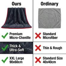 Khăn lau xe siêu sợi microfiber XXL cỡ cực lớn với thiết kế vòng xoắn - Công nghệ làm dày siêu thấm hút phù hợp cho ô tô, xe tải, thuyền - Khăn lau chi tiết màu đỏ & xám, vẻ ngoài chuyên nghiệp | Chất liệu thấm hút cao - khăn lau xe - Xem 8
