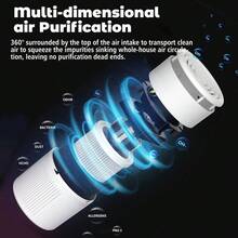 1pc Desktop Small Air Purifier For Home & Office, 3-Stage HEPA Filtration Ultra Quiet Air Cleaner, Captures Pet Hair Smoke Pollen Dust Odor Elimination For Smokers & Allergy Sufferers - White - View 8