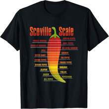 Dise?o de camiseta para entusiastas del chile habanero con gráfico de la unidad de calor Scoville. - Negro - Ver 2