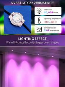 aiinnew 9-30M/29.5-98.4ft USB供電紫外線燈串,室內UV屋簷燈,18至60顆LED燈珠LED燈繩,適用居家裝飾、派對、日常、萬聖節、聖誕節、螢光海報、身體彩繪、霓虹發光派對、教室、繪畫 - 紫光 - 查看 6