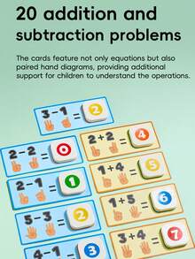 Finger Counting Toy, Children's Cognitive Learning Educational Toy, Learn Math With Fingers, Includes 10 Cards, Cute Christmas, Halloween And Thanksgiving Gift - Multicolor - View 6