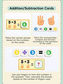 Finger Counting Toy, Children's Cognitive Learning Educational Toy, Learn Math With Fingers, Includes 10 Cards, Cute Christmas, Halloween And Thanksgiving Gift - Multicolor - View 7