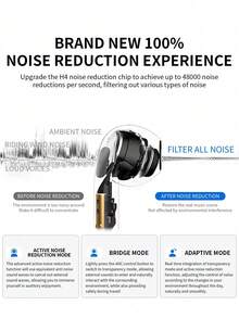 2026 New Air7 Wireless Earbuds For Sports, Bluetooth Headphones With Ear Hooks, Sweatproof, Long Battery For Running - Default - View 9