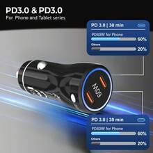 60W USB C Car Charger – Dual Port PD 30W + 30W High-Speed Fast Charging Adapter, Ultra-Compact And Durable USB C Car Charger Compatible With IPhone And More – Black - Car Charger - View 6