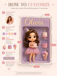 Custom Portrait Doll, Personalized Digital Portrait Art, Custom Photo To Cartoon 2D Acrylic Plaque, Wedding Keepsake, 3D Visual Printing Effect, Custom Name Photo Display Board, Personalized Acrylic Keepsake, Birthday, Anniversary, Wedding Gift, Desktop Home Office Decor, Personalized Photo Keepsake - Multicolor - View 6