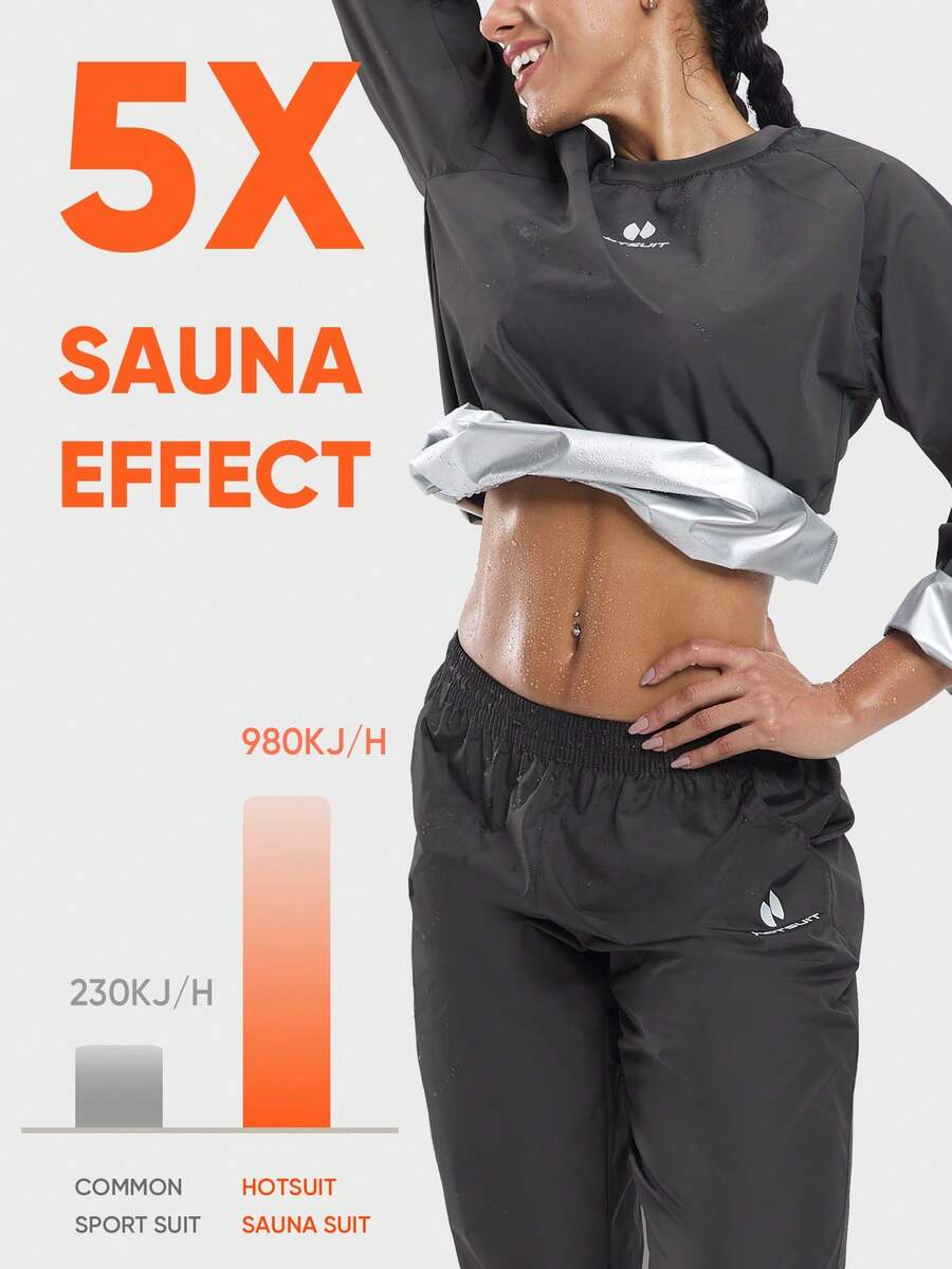 HOTSUIT 女士桑拿服套装，包含桑拿外套、健身运动衫和桑拿裤