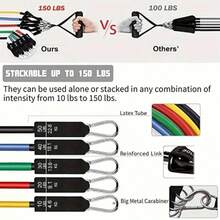 11-Piece Resistance Band Set With Door Anchor, Handles, Storage Bag, Leg And Ankle Straps, Suitable For Resistance Training, Home Fitness, Gym Accessories, Sports Exercise, Gym Workout, Home Workout, Fitness Equipment And Home Training Supplies - A - View 7