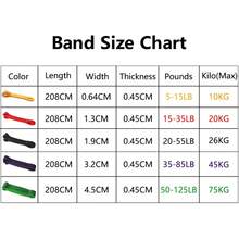 Latex Elastic Resistance Band For Women And Men, Strength Training Pull-Up Assist Band, Fitness Resistance Strap - Green - View 3
