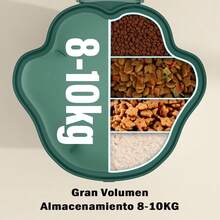 Contenedor de Almacenamiento de Alimento para Mascotas,Perros,Gatos,Contenedor Hermético de Alimentos para Mascotas con Cuchara, Gran Capacidad, Prueba de Insectos y Humedad, sin BPA - 31 litros - Ver 4
