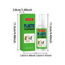 1pc/2pcs 50ml/1.69fl.Oz Plastic Yellow Remover Spray, Restores Original Luster, Brightening Repair Spray For Aged Household Plastic Appliances & Furniture - Plastic Yellowing Removal Spray - View 11
