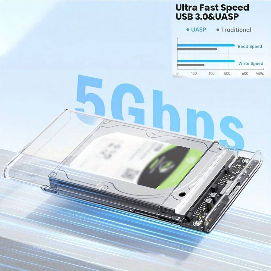 2.5" SSD 硬碟外接盒 5Gbps 免工具 SATA 轉 USB 3.0 固態硬碟外接盒 USB C SSD HDD 外接盒 支援最高 4TB UASP，相容於 WD Seagate 2.5" SSD 與 HDD