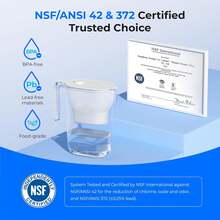 Waterdrop Water Filter Jug, NSF Certified 2.5L, Reduces Lead, Fluoride, Chlorine And More, 1X Built-In Original Filter + 3X Additional Filters (Replacement Filter: WD-PF-01A Plus) - White + 3 Filters - View 5