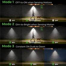 Luz de pared solar LED exterior de 5m con control remoto y sensor, reflector solar, luz de solar IP65 impermeable, adecuada para jardín, patio, entrada - 1 unidad - Ver 7