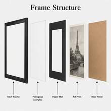 Mosearon 1pc 12x16 Photo Frame, A5 Photo Frame, A4 Poster Frame, A3 Wooden Photo Frame, Vintage Home Decor, Room Decor, Wall Decor, Gift For Friends, Made Of Artificial Board And Shatter-Resistant Organic Glass - Wooden Photo Frame - View 2